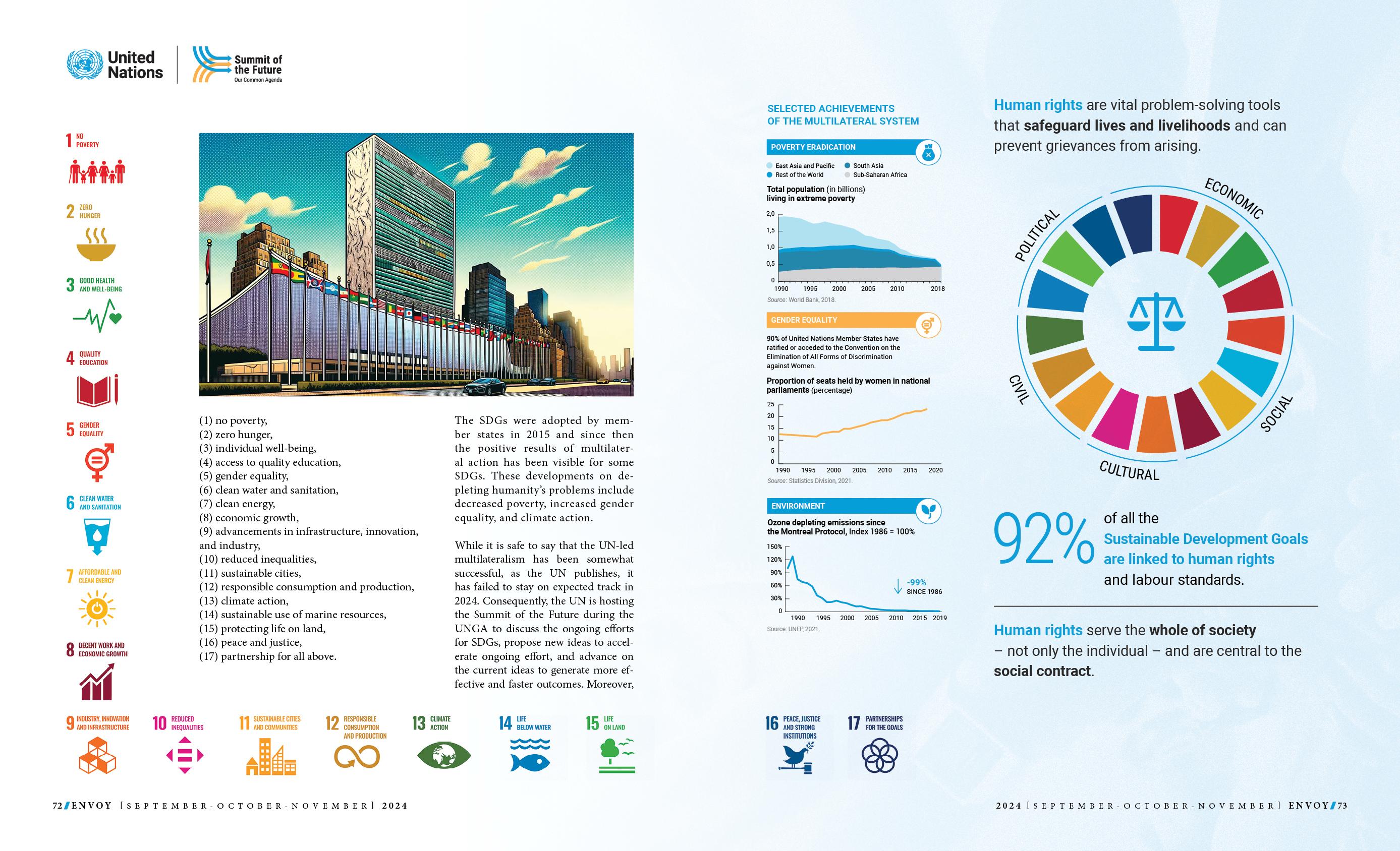 Envoy Magazine Interior Page
